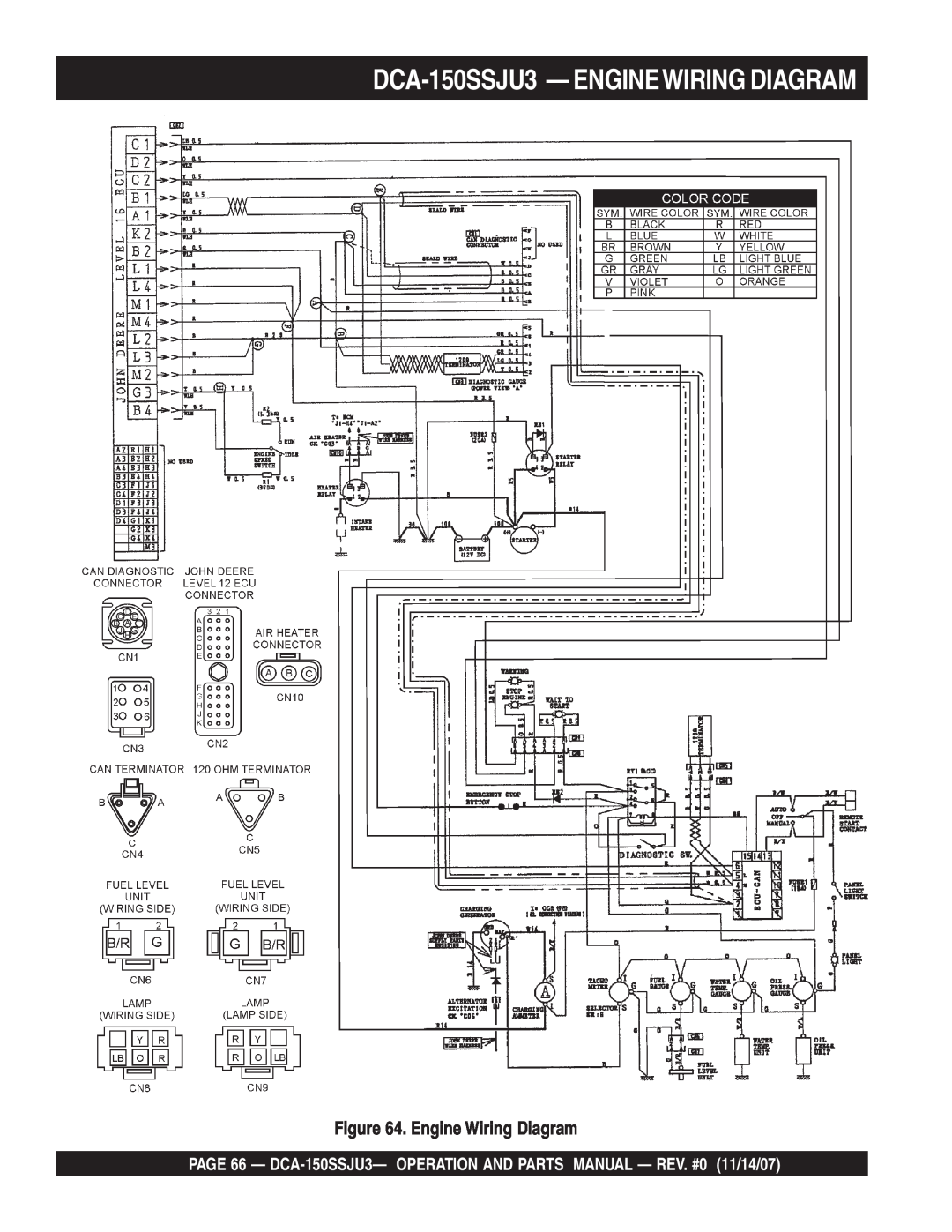 Multiquip operation manual DCA-150SSJU3— ENGINEWIRING DIAGRAM, Engine Wiring Diagram 