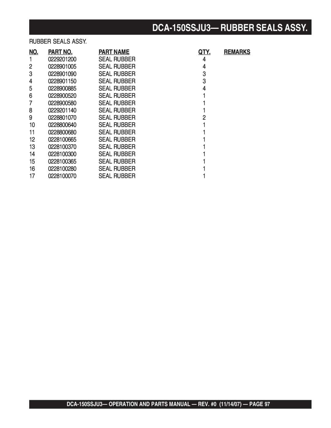 Multiquip operation manual DCA-150SSJU3-RUBBER SEALS ASSY, Part No, Part Name, 0229201200 