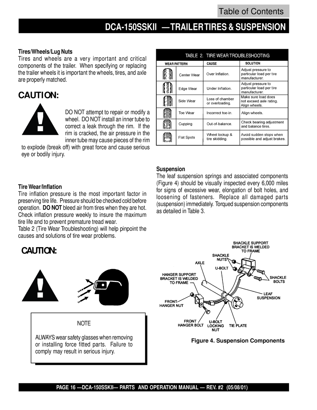 Multiquip operation manual DCA-150SSKII -TRAILER Tires & Suspension, Tires/Wheels/Lug Nuts, Tire Wear/Inflation 