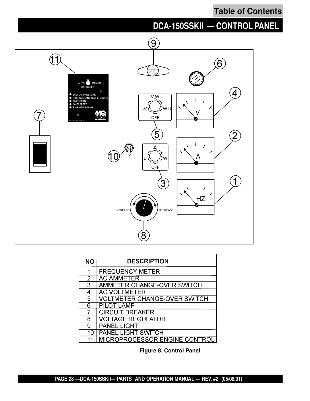 Multiquip operation manual DCA-150SSKII Control Panel 