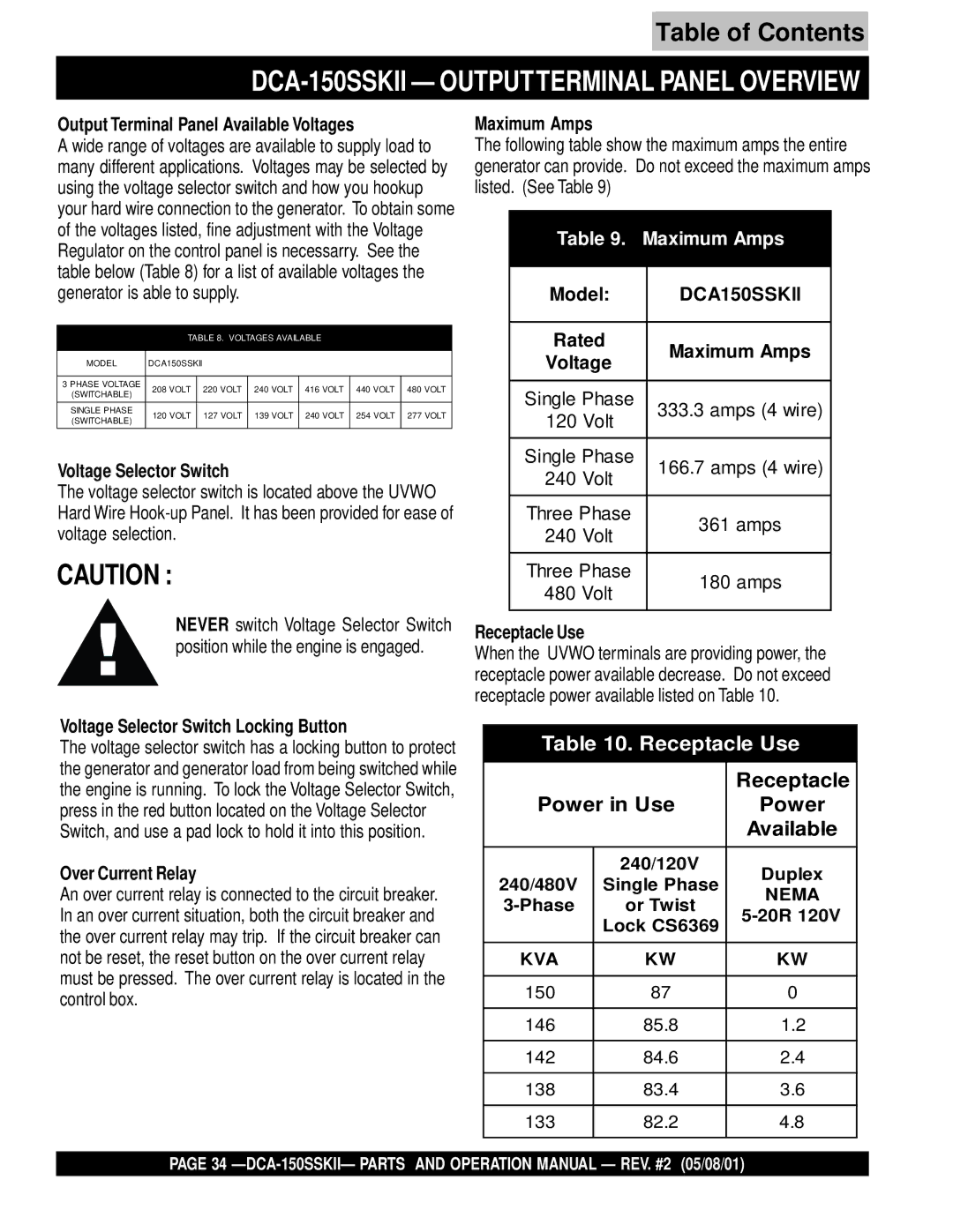 Multiquip DCA-150SSKII Output Terminal Panel Available Voltages, Voltage Selector Switch, Maximum Amps, Receptacle Use 