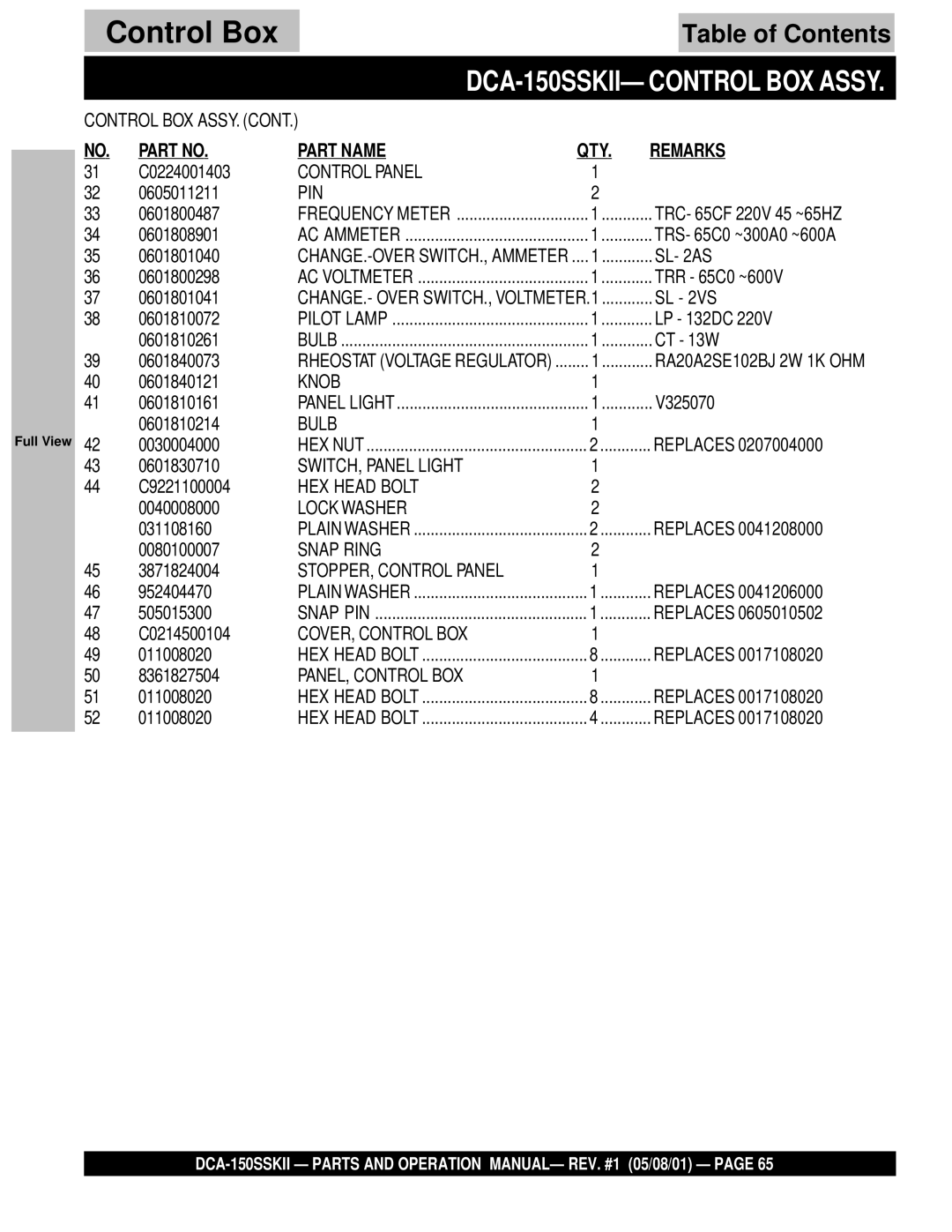 Multiquip operation manual DCA-150SSKII- Control BOX Assy 