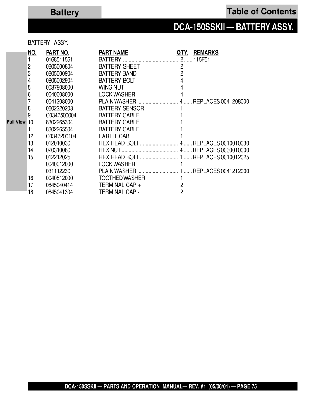 Multiquip operation manual DCA-150SSKII Battery Assy 