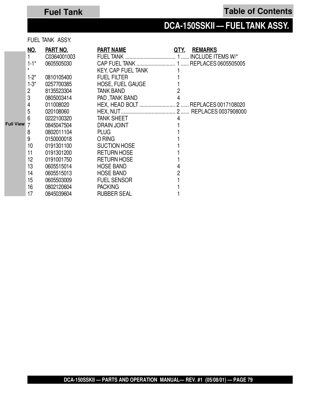 Multiquip operation manual DCA-150SSKII Fueltank Assy 