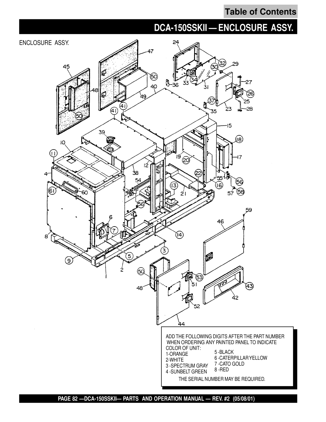 Multiquip DCA-150SSKII operation manual Cato Gold 