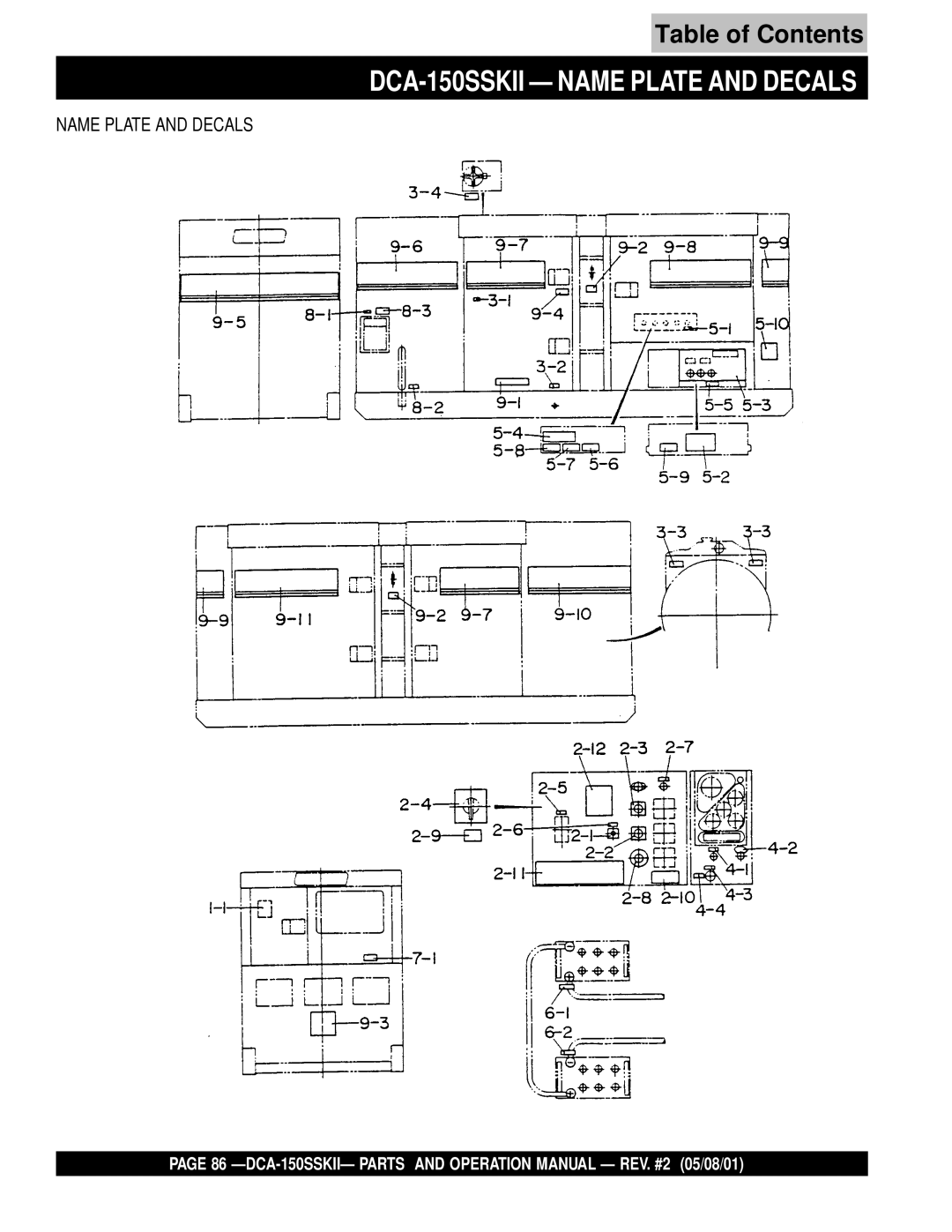 Multiquip operation manual DCA-150SSKII Name Plate and Decals 