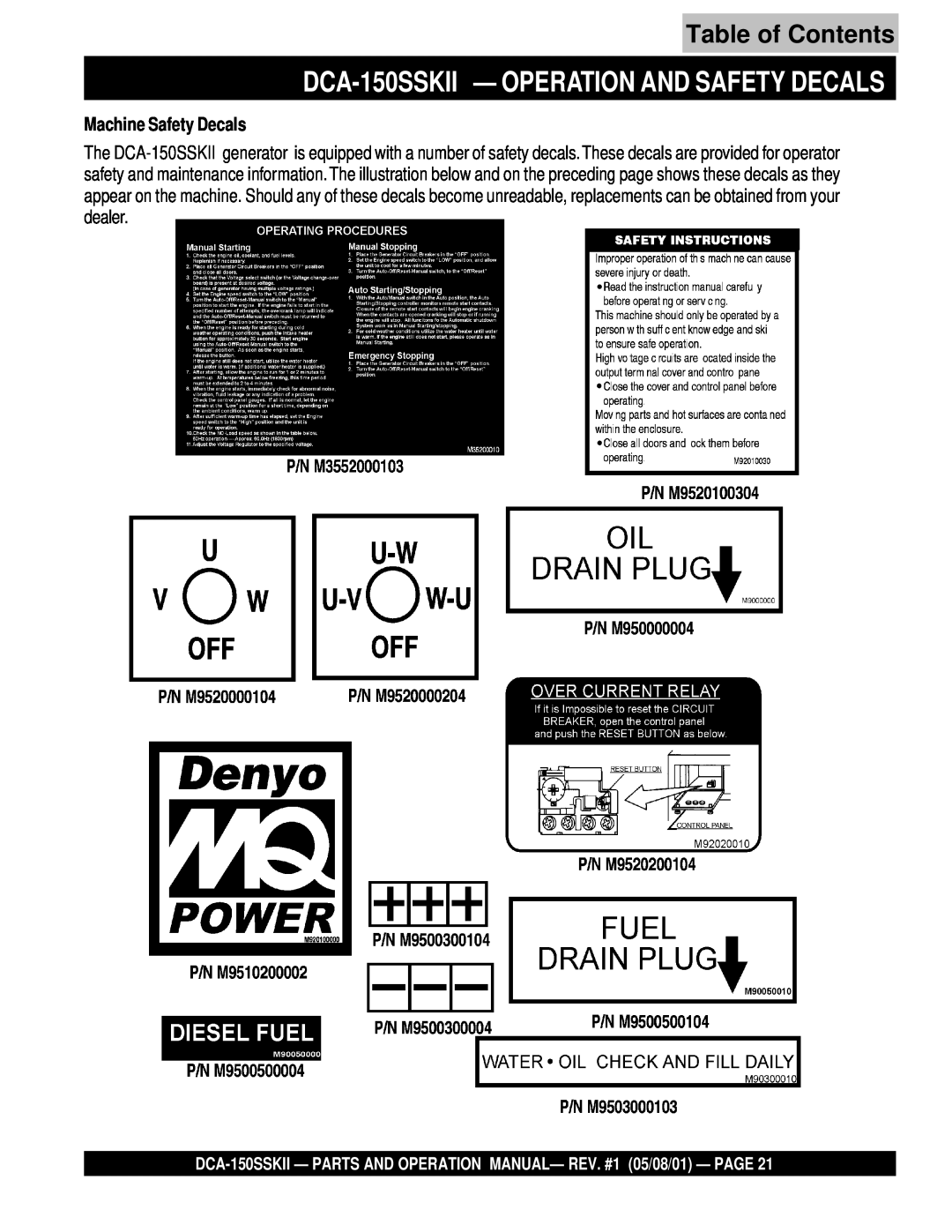 Multiquip operation manual DCA-150SSKII - OPERATION AND SAFETY DECALS, Machine Safety Decals, Table of Contents 
