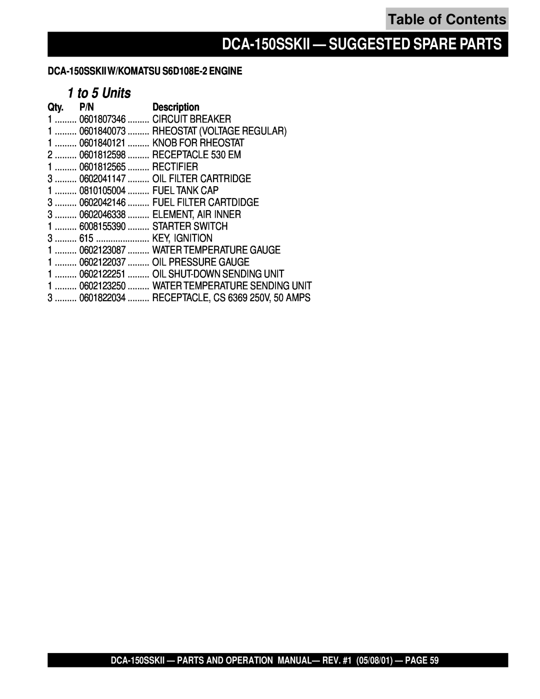 Multiquip DCA-150SSKII - SUGGESTED SPARE PARTS, DCA-150SSKII W/KOMATSU S6D108E-2 ENGINE, Description, Table of Contents 