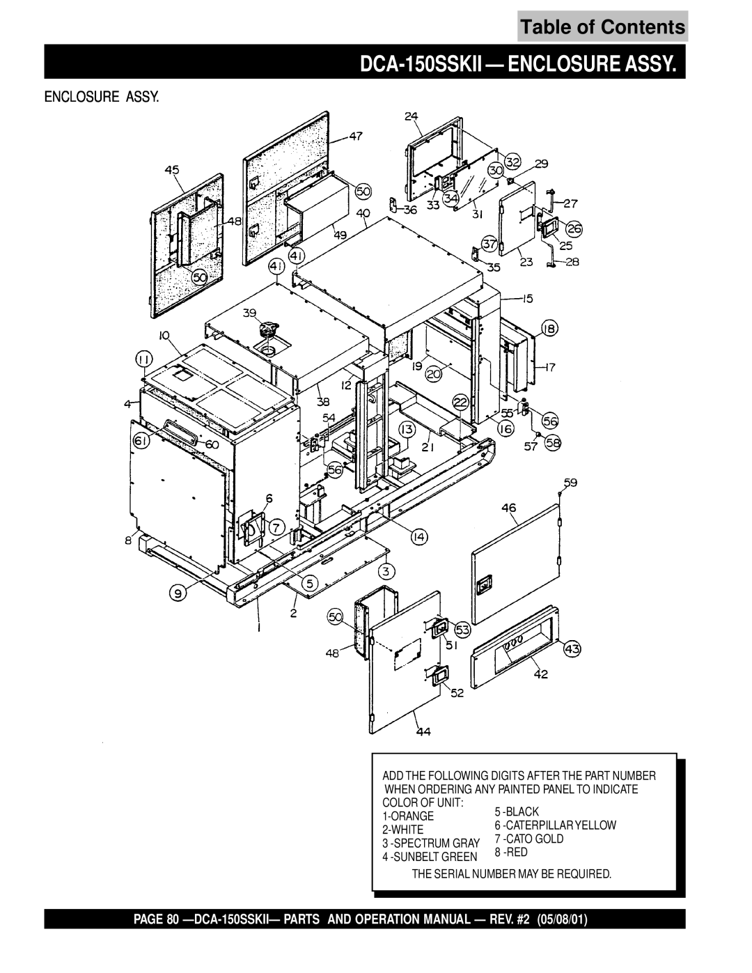 Multiquip operation manual DCA-150SSKII - ENCLOSURE ASSY, Table of Contents, Enclosure Assy 