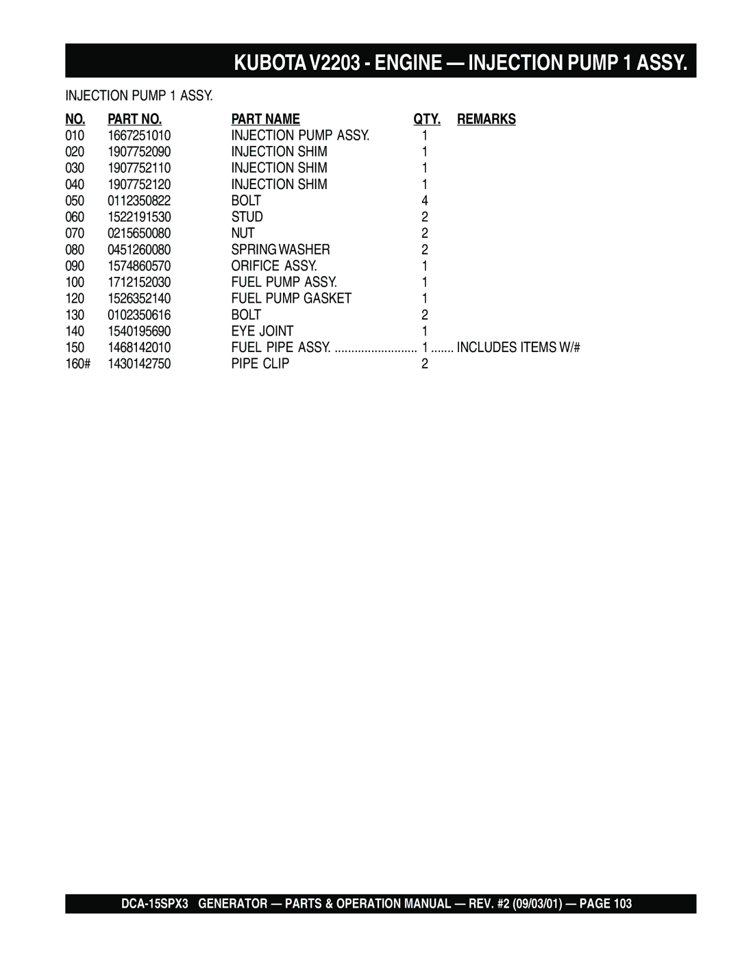 Multiquip DCA-15SPX3 operation manual Injection Pump Assy 