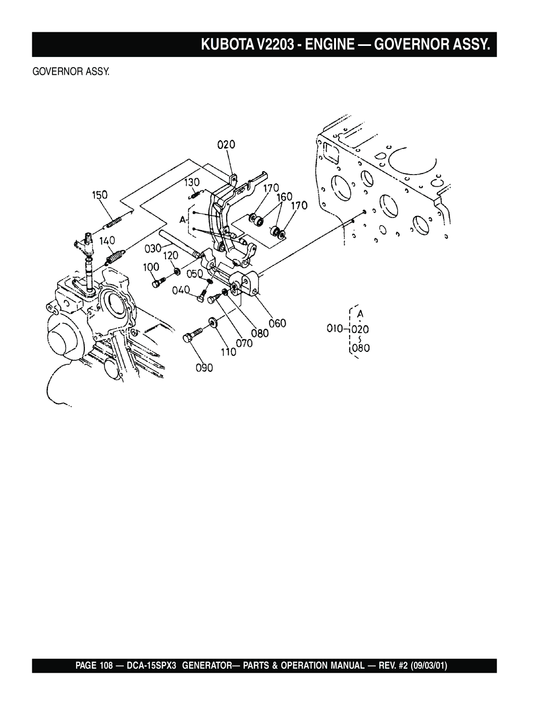 Multiquip DCA-15SPX3 operation manual Kubota V2203 Engine Governor Assy 