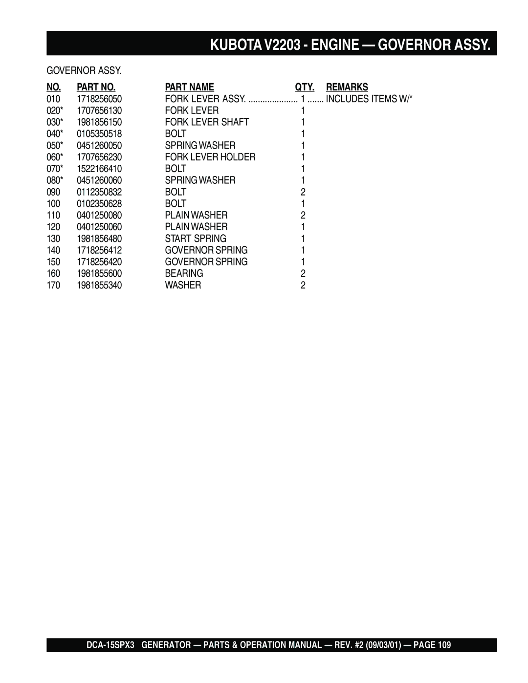 Multiquip DCA-15SPX3 operation manual Fork Lever 