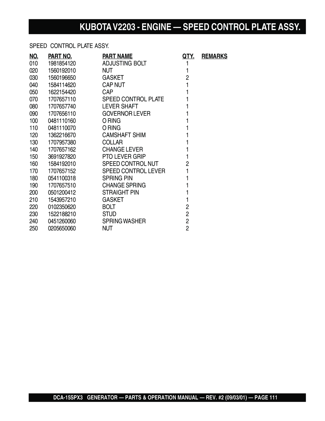 Multiquip DCA-15SPX3 operation manual Adjusting Bolt 