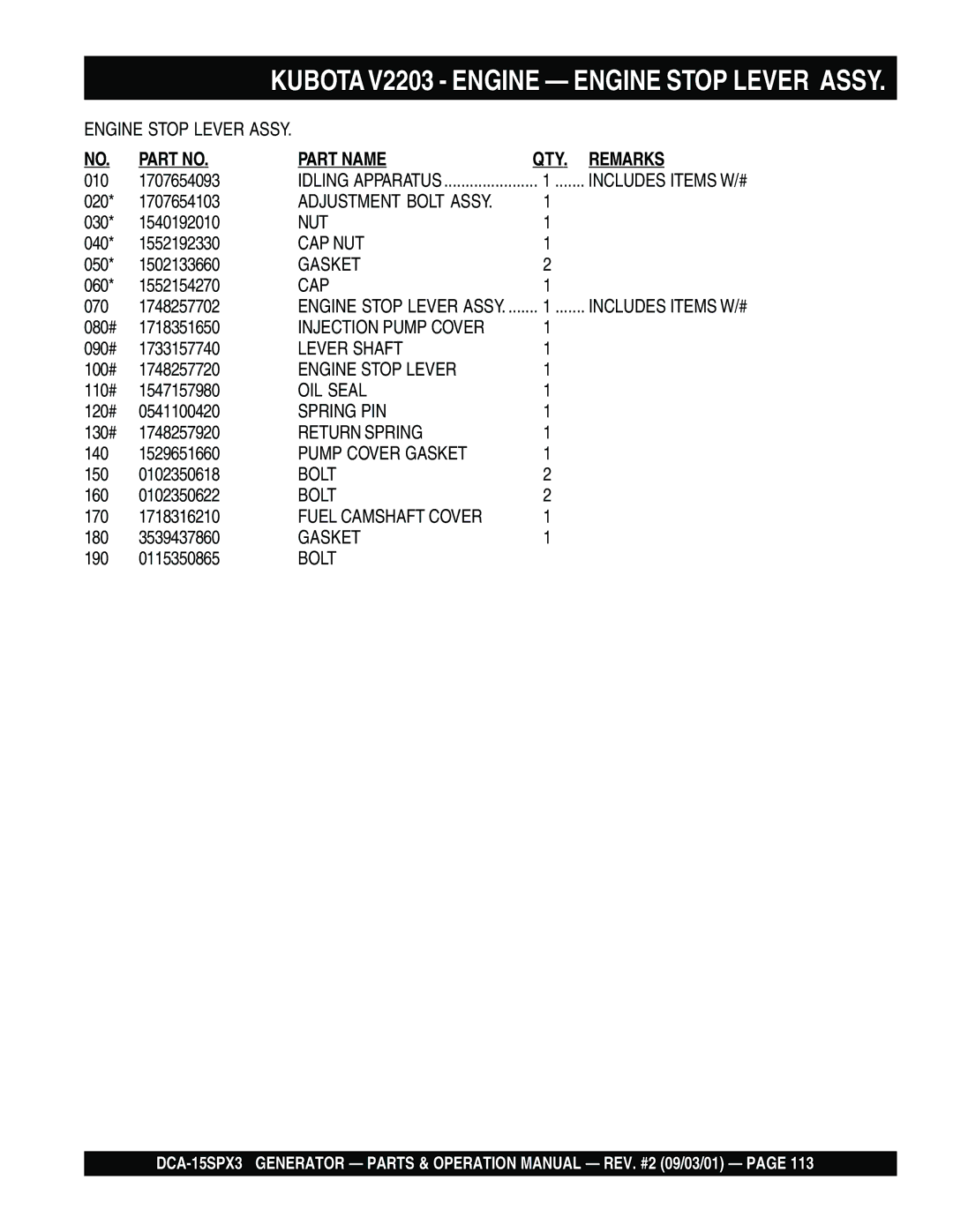 Multiquip DCA-15SPX3 operation manual Engine Stop Lever 