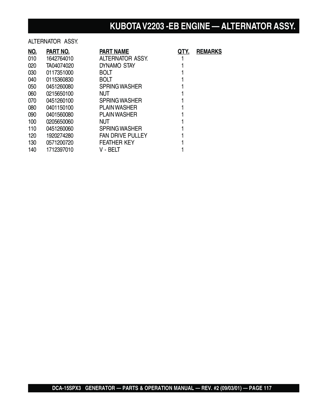 Multiquip DCA-15SPX3 operation manual Kubota V2203 -EB Engine Alternator Assy 