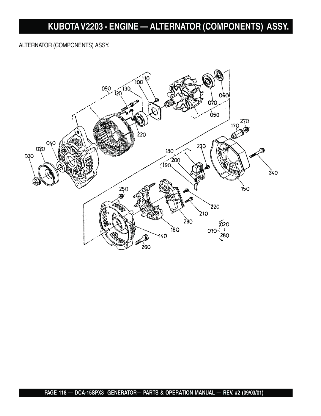 Multiquip DCA-15SPX3 operation manual Kubota V2203 Engine Alternator Components Assy 