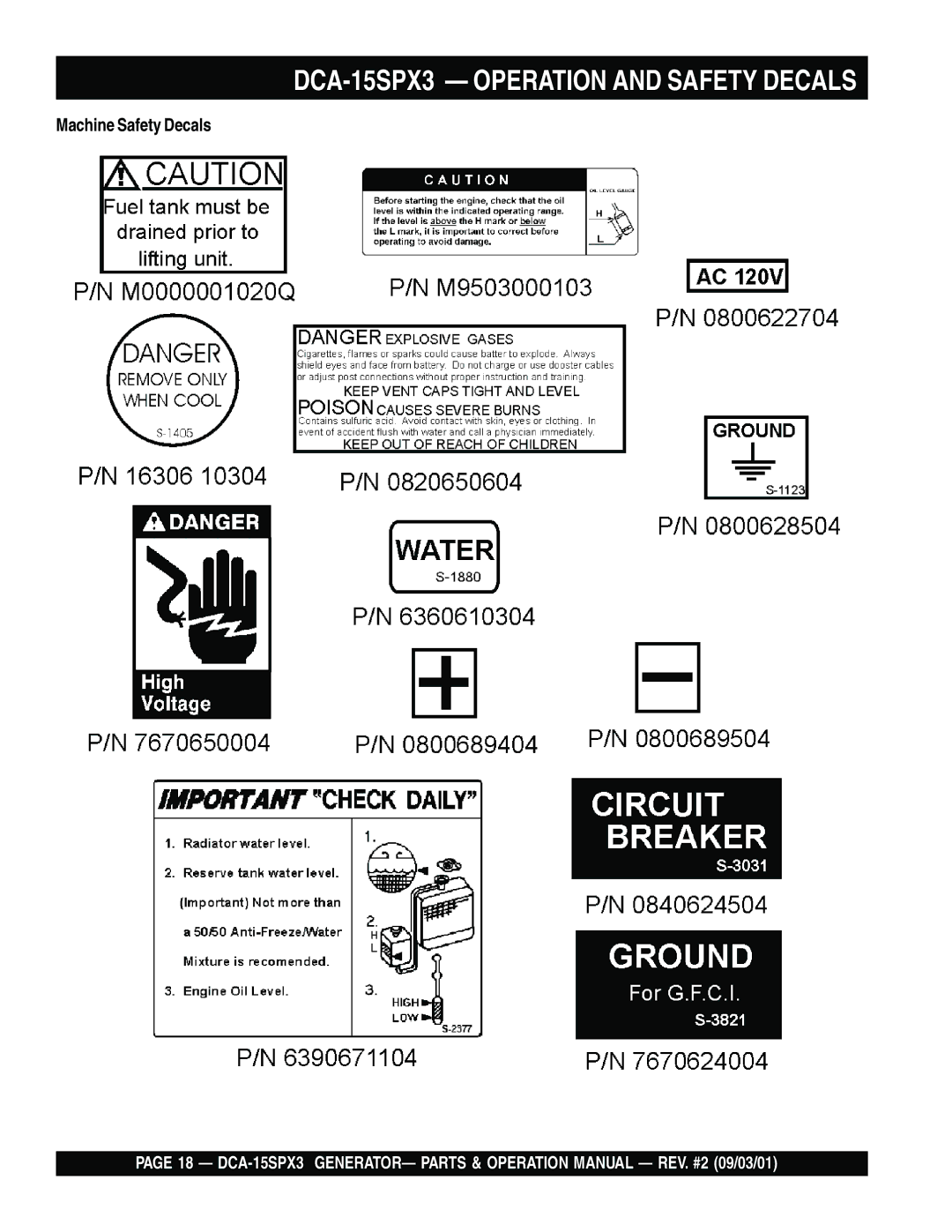 Multiquip operation manual DCA-15SPX3 Operation and Safety Decals 