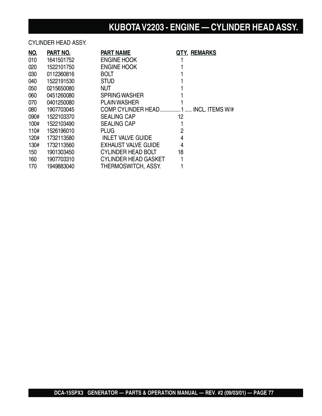 Multiquip DCA-15SPX3 operation manual Engine Hook 