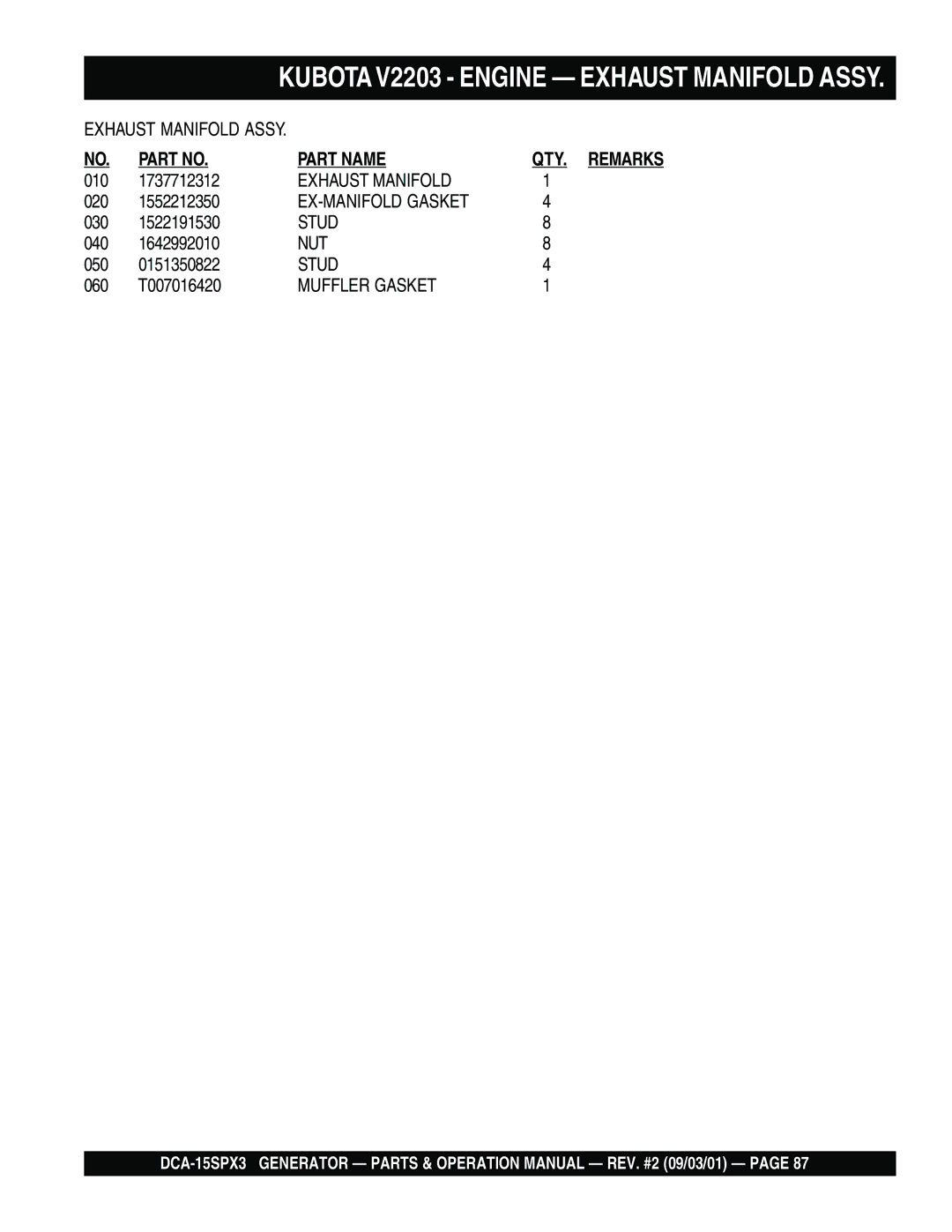 Multiquip DCA-15SPX3 operation manual Exhaust Manifold 