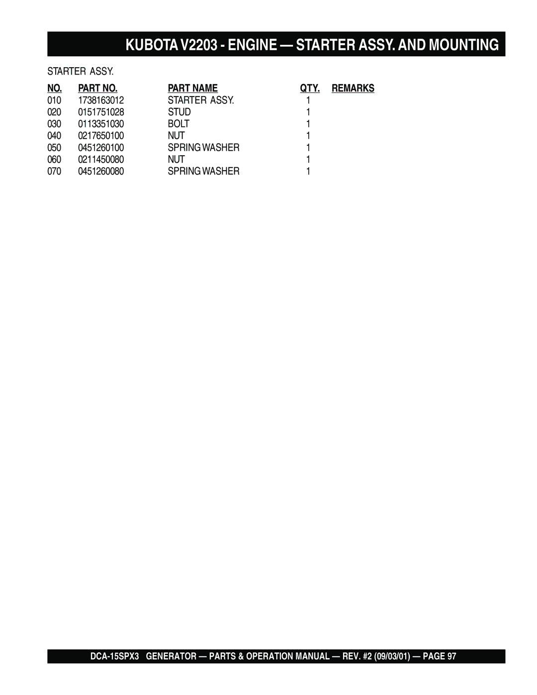 Multiquip DCA-15SPX3 operation manual 010 1738163012 