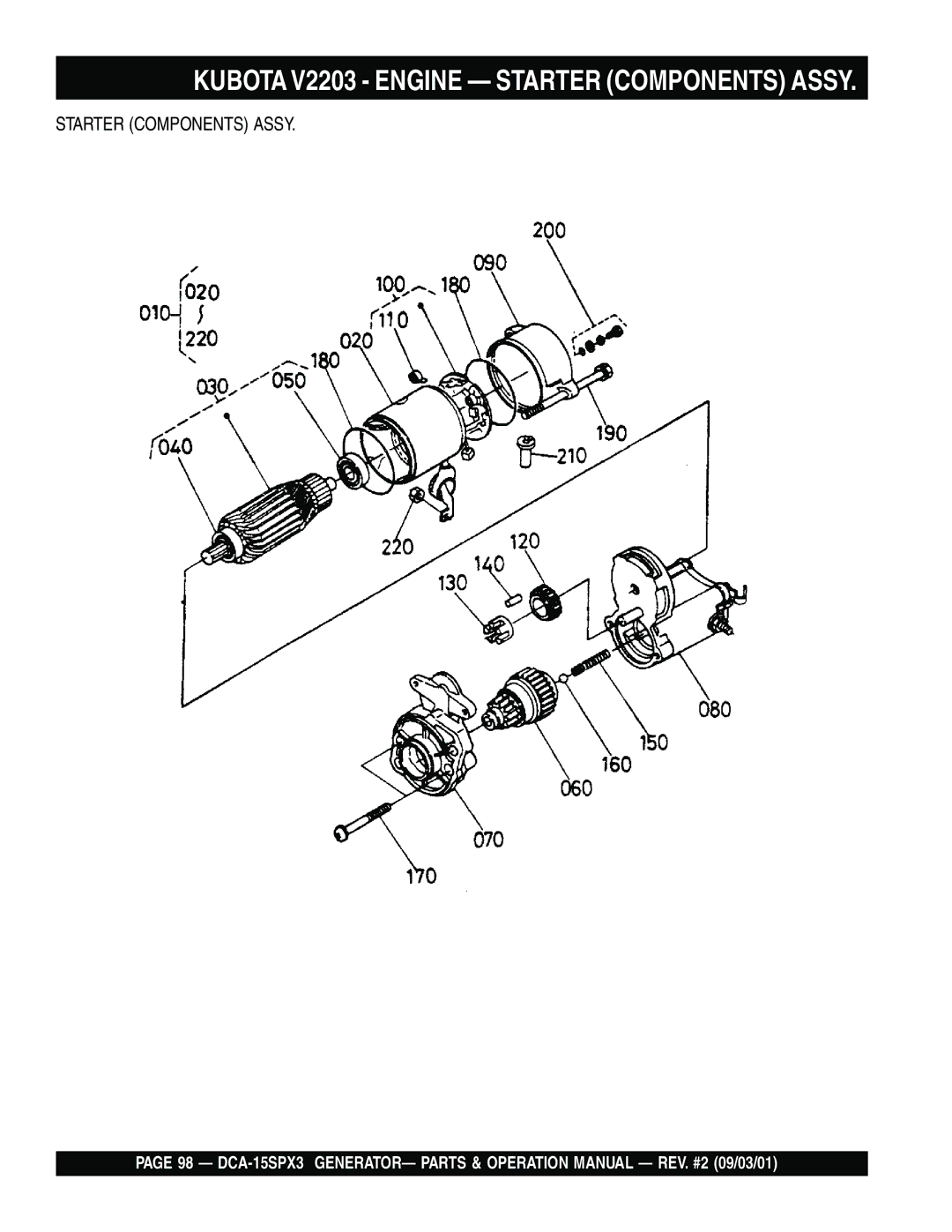 Multiquip DCA-15SPX3 operation manual Kubota V2203 Engine Starter Components Assy 