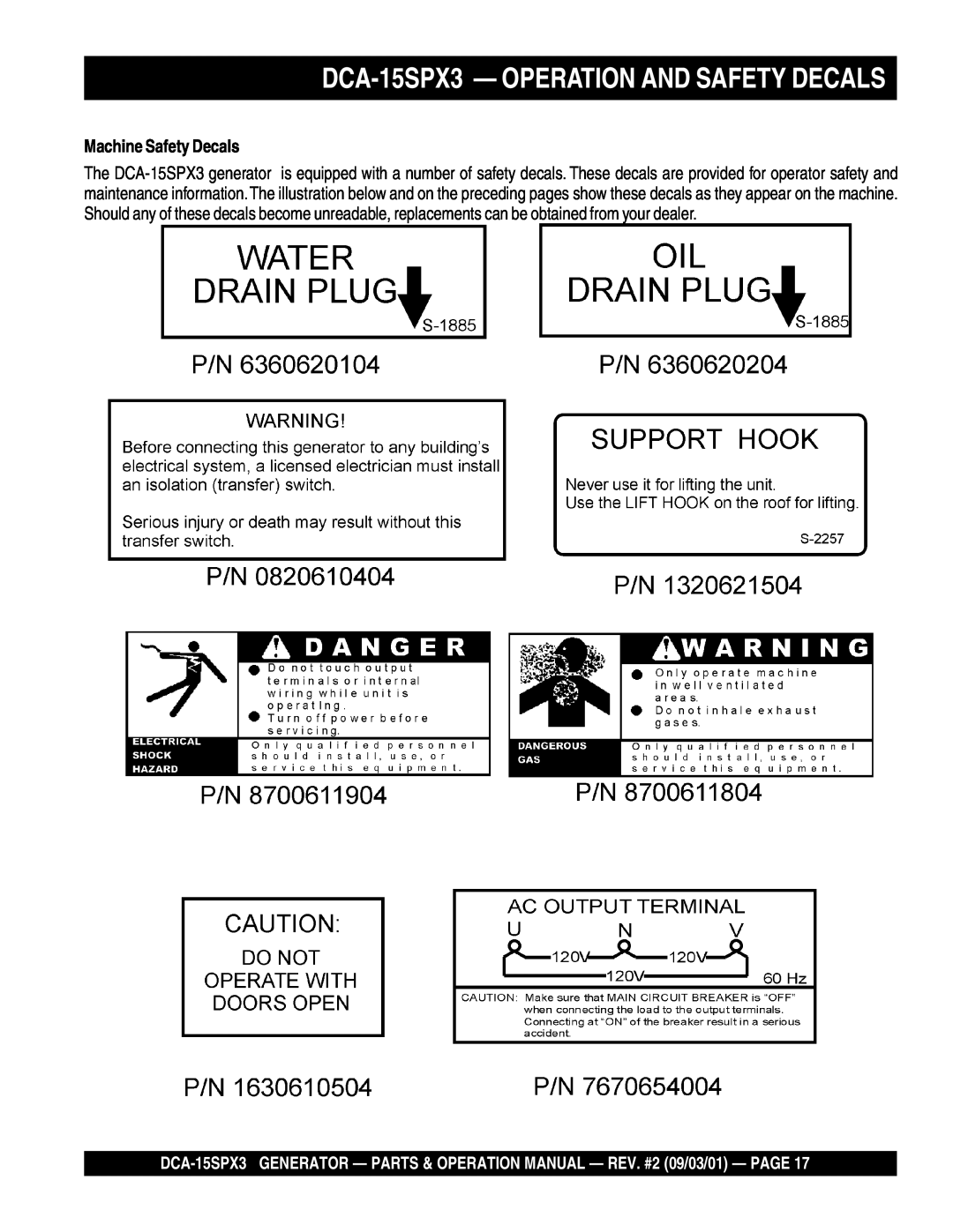 Multiquip operation manual DCA-15SPX3— OPERATION AND SAFETY DECALS, Machine Safety Decals 