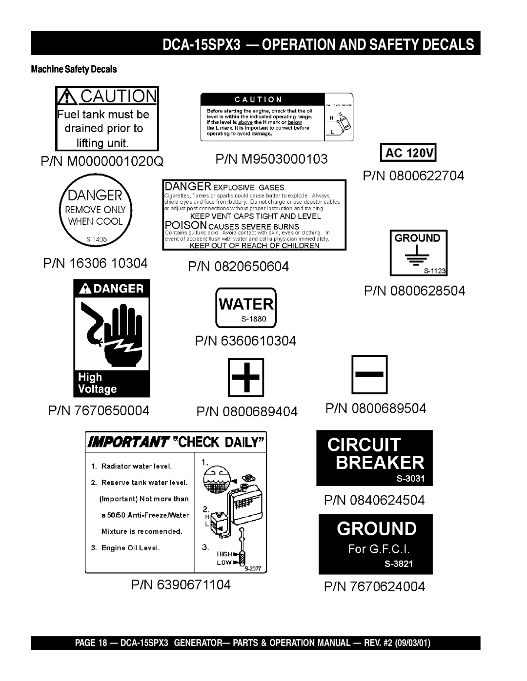 Multiquip operation manual DCA-15SPX3— OPERATION AND SAFETY DECALS, Machine Safety Decals 