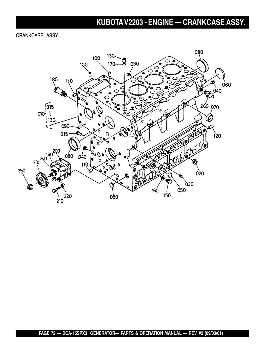 Multiquip DCA-15SPX3 operation manual KUBOTA V2203 - ENGINE — CRANKCASE ASSY, Crankcase Assy 