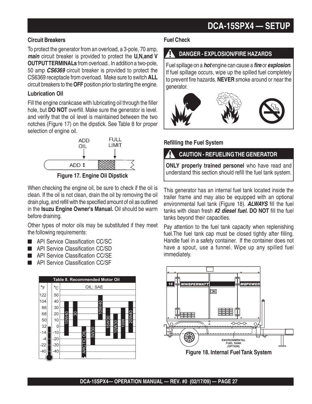 Multiquip operation manual DCA-15SPX4 Setup, Circuit Breakers, Lubrication Oil, Fuel Check, Refilling the Fuel System 