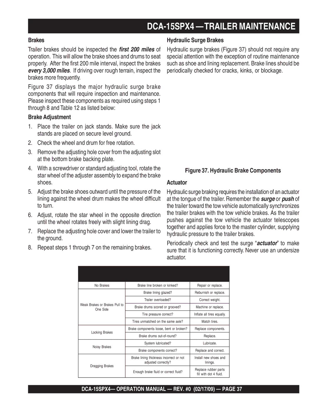 Multiquip operation manual DCA-15SPX4 -TRAILER Maintenance, Brake Adjustment, Hydraulic Surge Brakes 