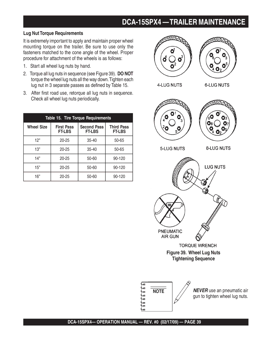 Multiquip operation manual DCA-15SPX4 -TRAILER Maintenance, Lug Nut Torque Requirements 