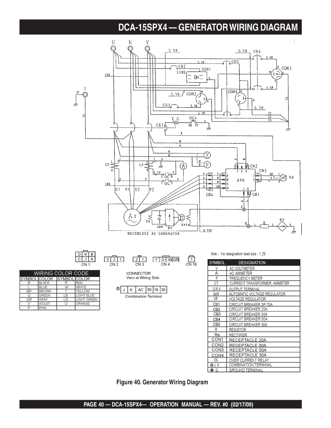 Multiquip operation manual DCA-15SPX4 Generatorwiring Diagram, Generator Wiring Diagram 