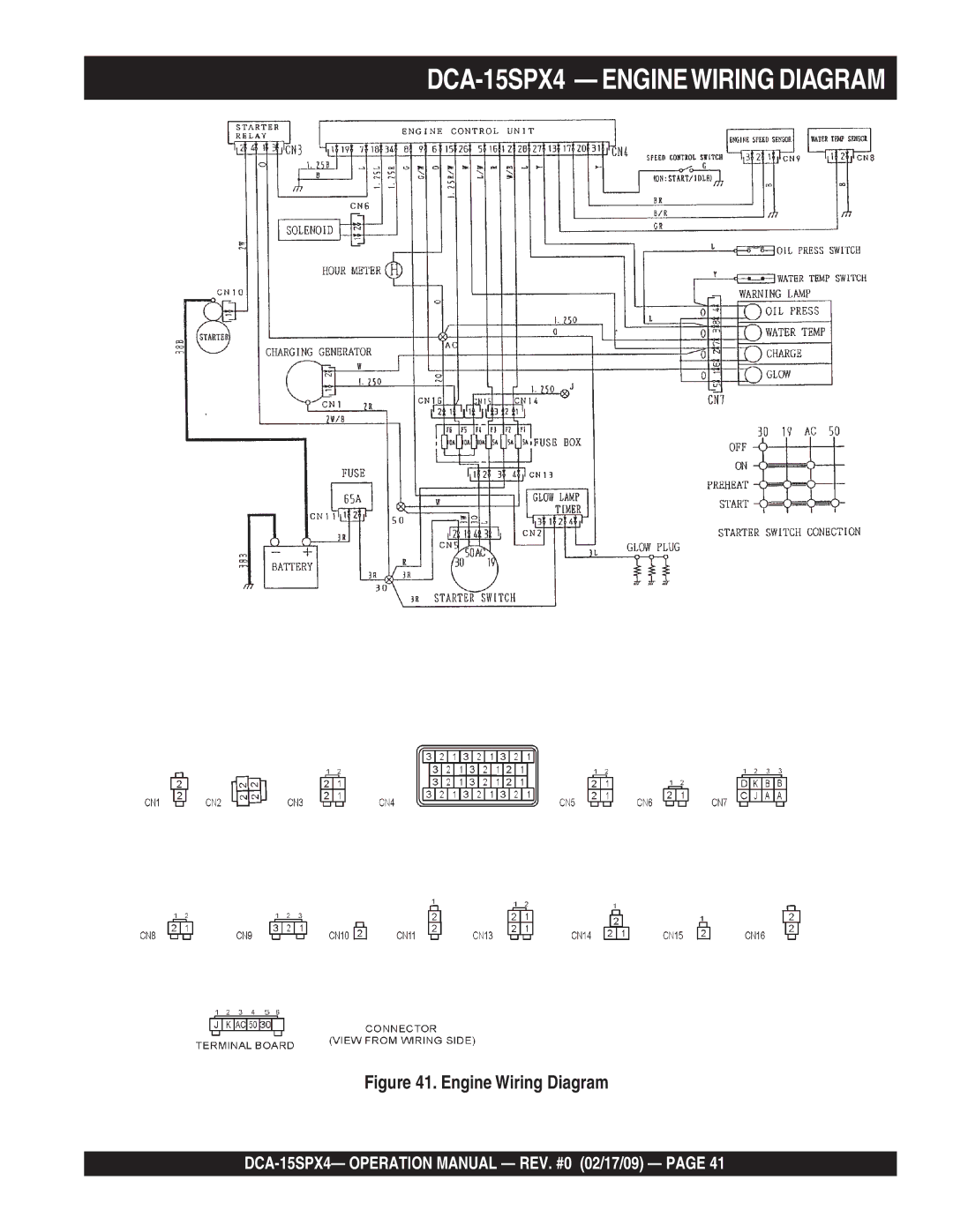 Multiquip operation manual DCA-15SPX4 Enginewiring Diagram, Engine Wiring Diagram 