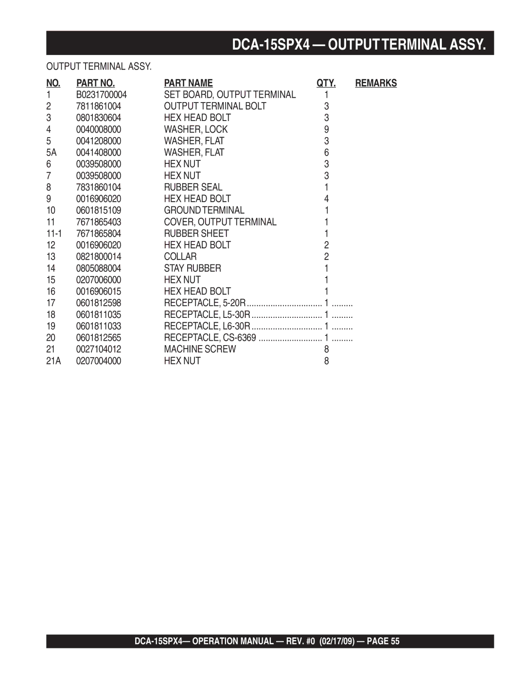 Multiquip DCA-15SPX4 operation manual Part Name QTY 