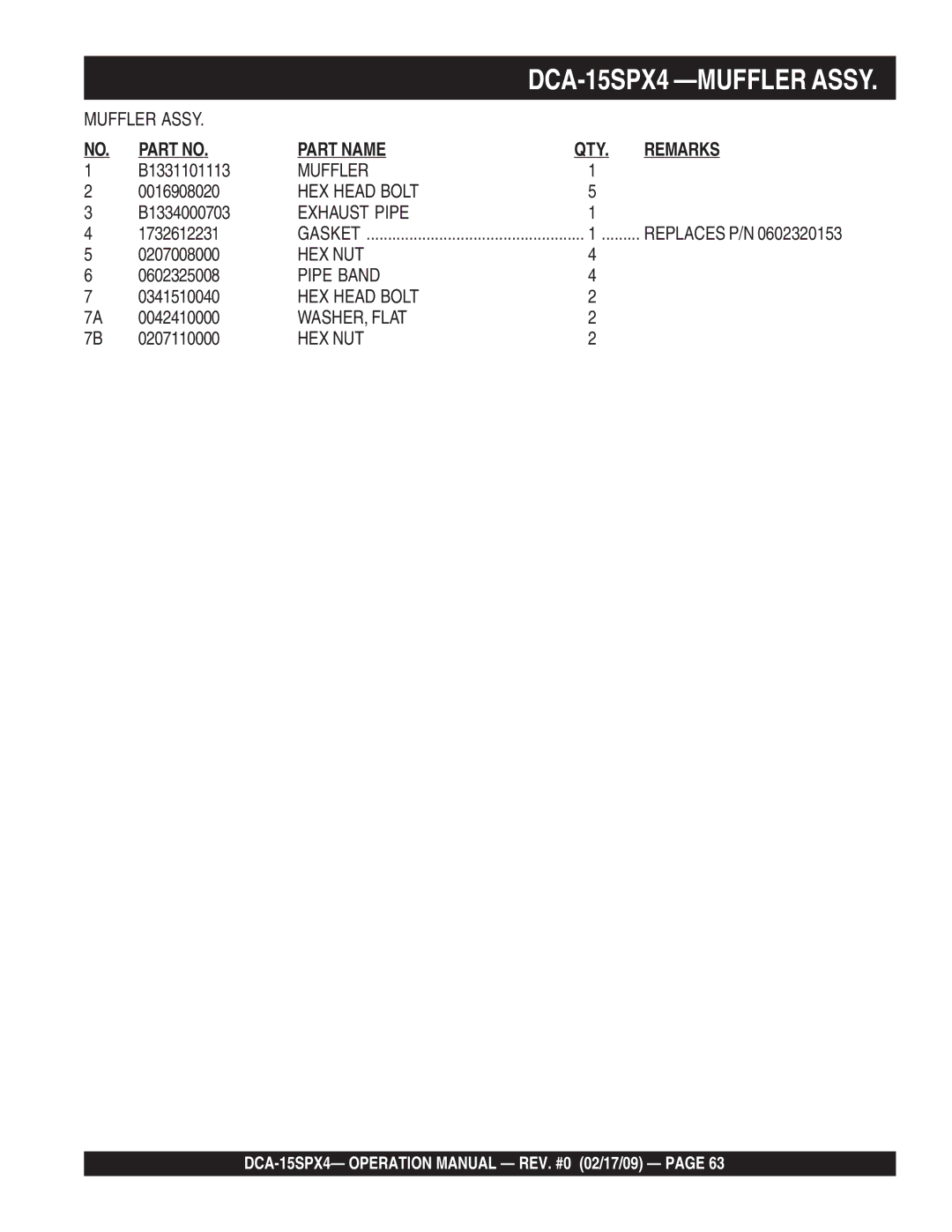 Multiquip DCA-15SPX4 operation manual Muffler 