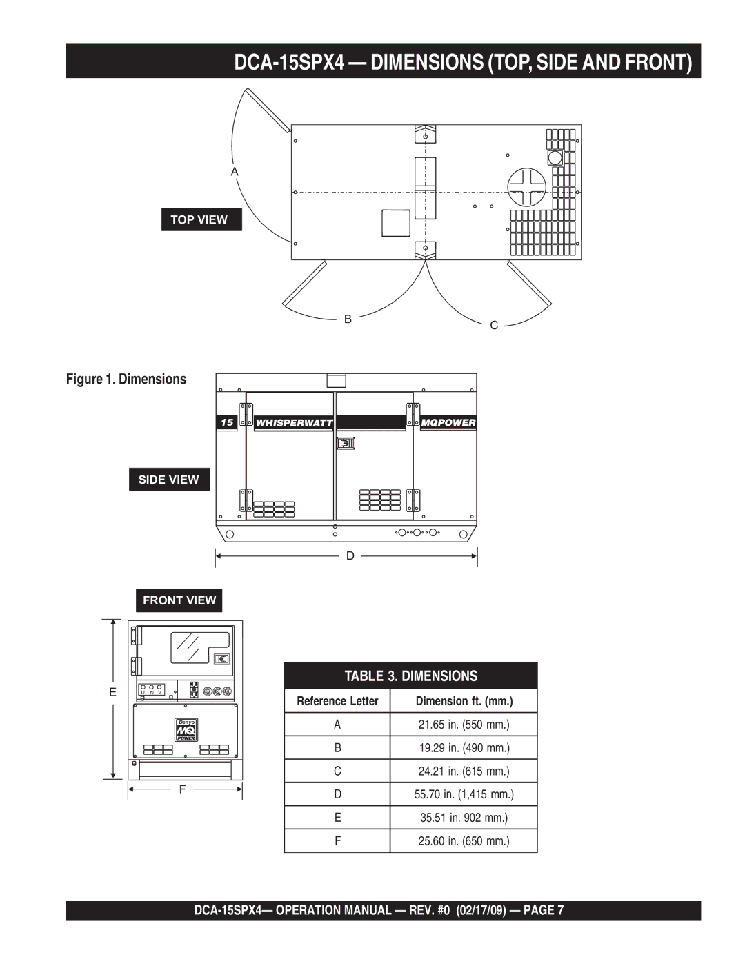 Multiquip operation manual DCA-15SPX4 Dimensions TOP, Side and Front 