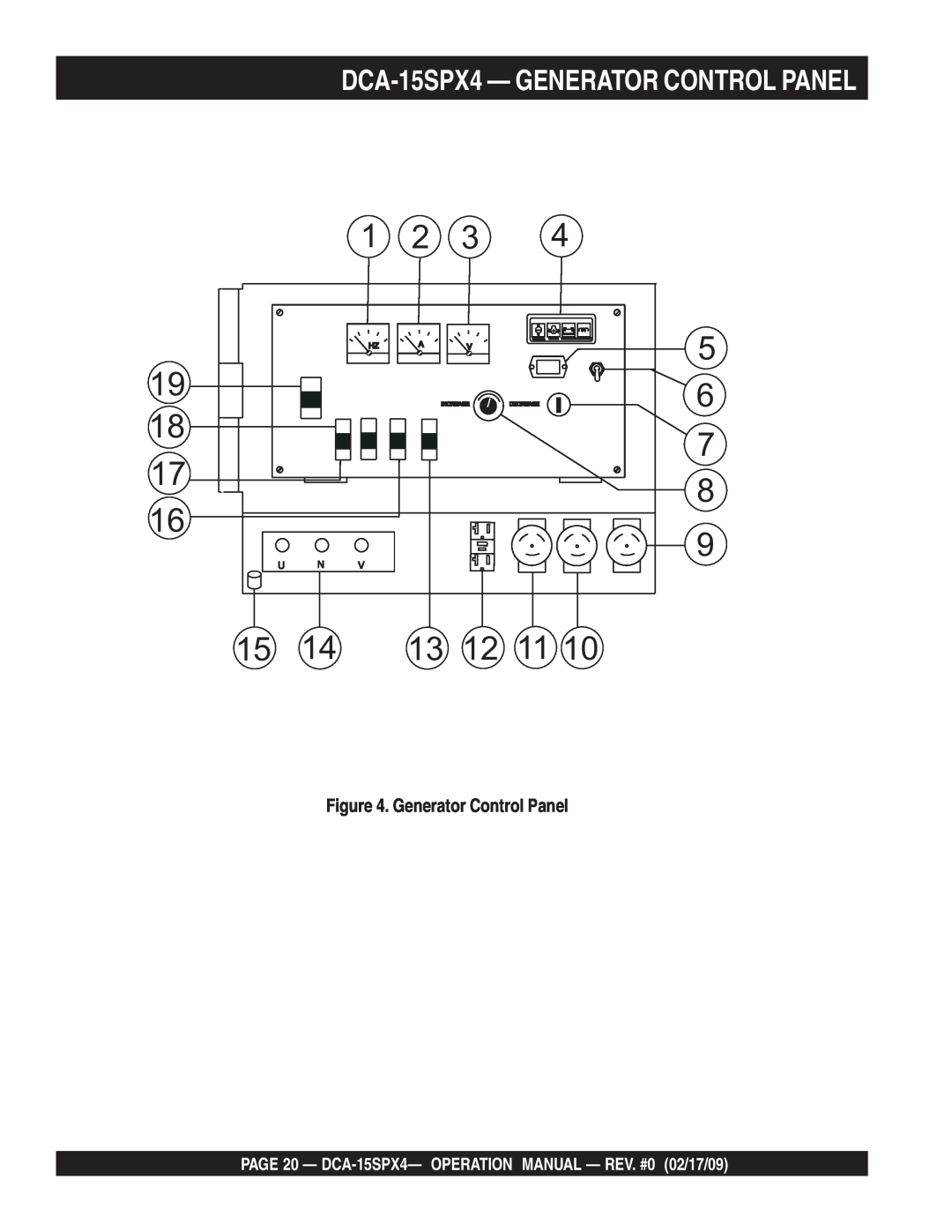 Multiquip operation manual DCA-15SPX4 - GENERATOR CONTROL PANEL, Generator Control Panel, Increase, Decrease 