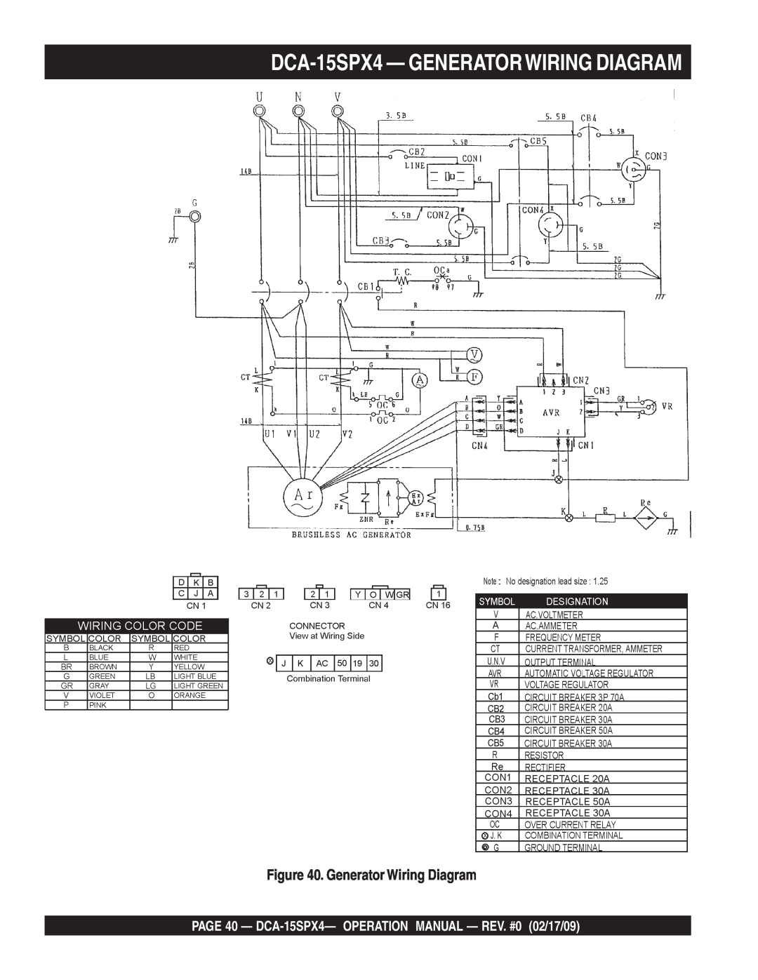 Multiquip operation manual DCA-15SPX4 - GENERATORWIRING DIAGRAM, Generator Wiring Diagram 