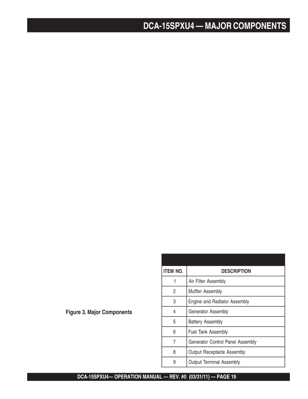 Multiquip operation manual DCA-15SPXU4 Major Components 