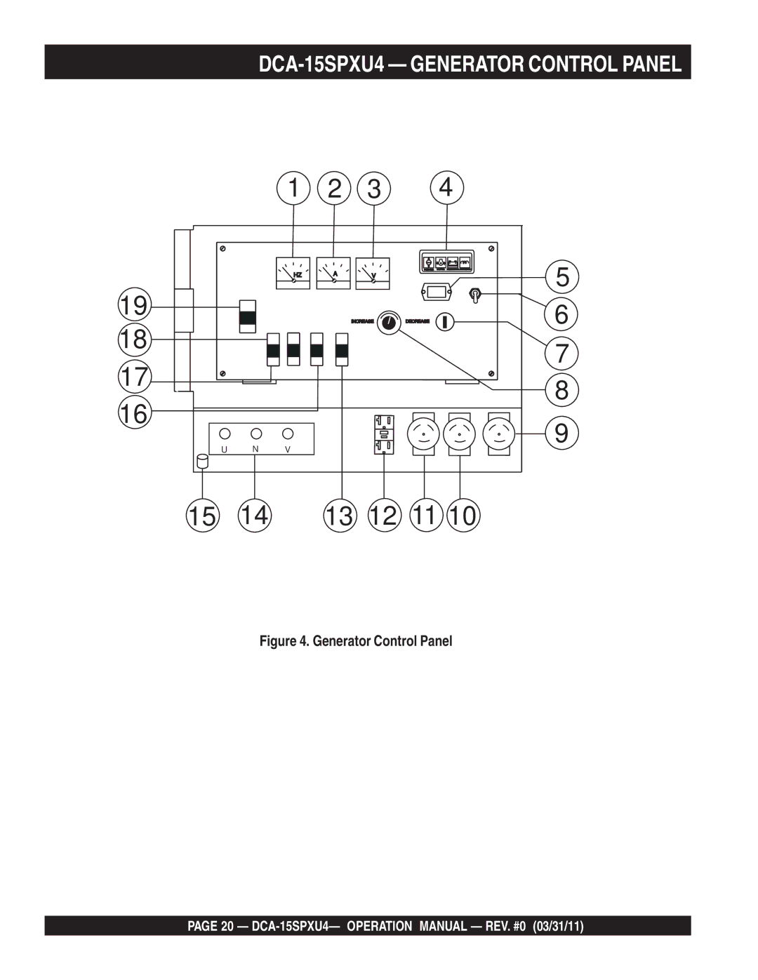 Multiquip operation manual 12 11, DCA-15SPXU4 Generator Control Panel 