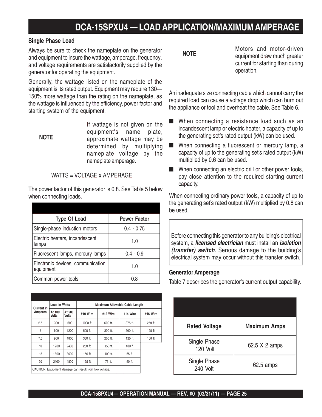 Multiquip DCA-15SPXU4 Load APPLICATION/MAXIMUM Amperage, Single Phase Load, Motors and motor-driven, Generator Amperage 