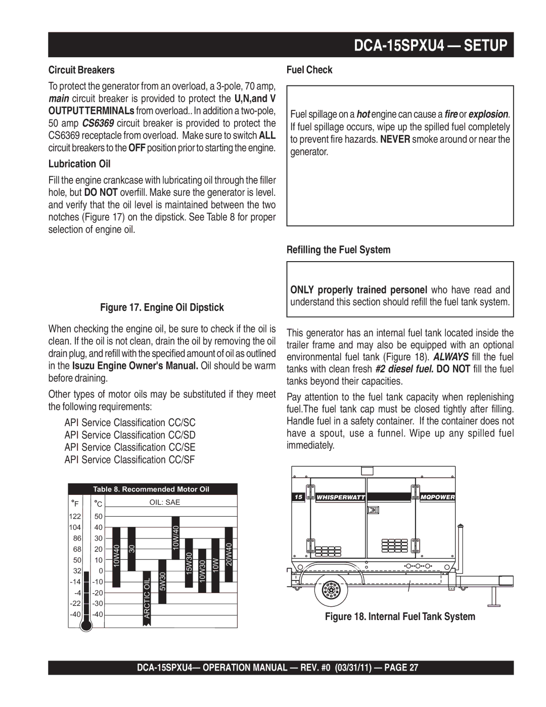 Multiquip DCA-15SPXU4 operation manual Circuit Breakers, Lubrication Oil, Fuel Check, Refilling the Fuel System 