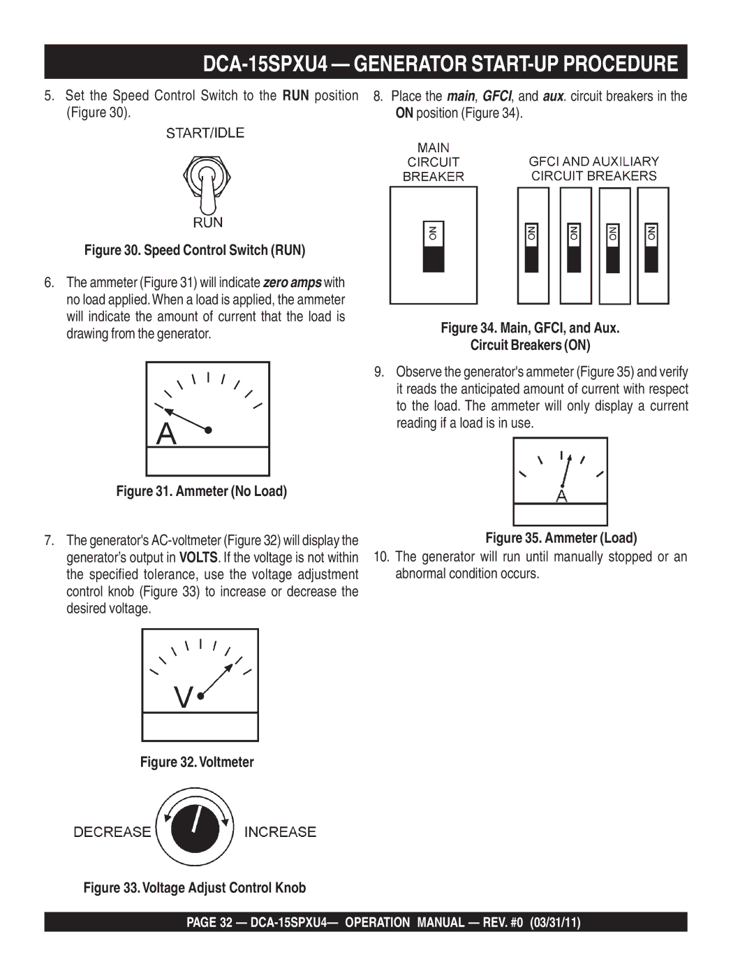 Multiquip operation manual DCA-15SPXU4 Generator START-UP Procedure, On position Figure 