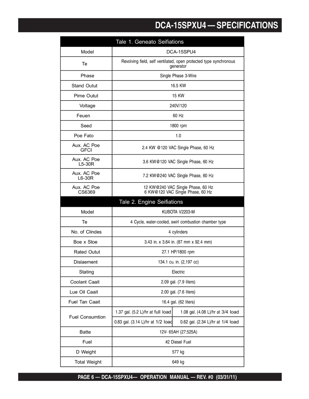 Multiquip operation manual DCA-15SPXU4 Specifications 