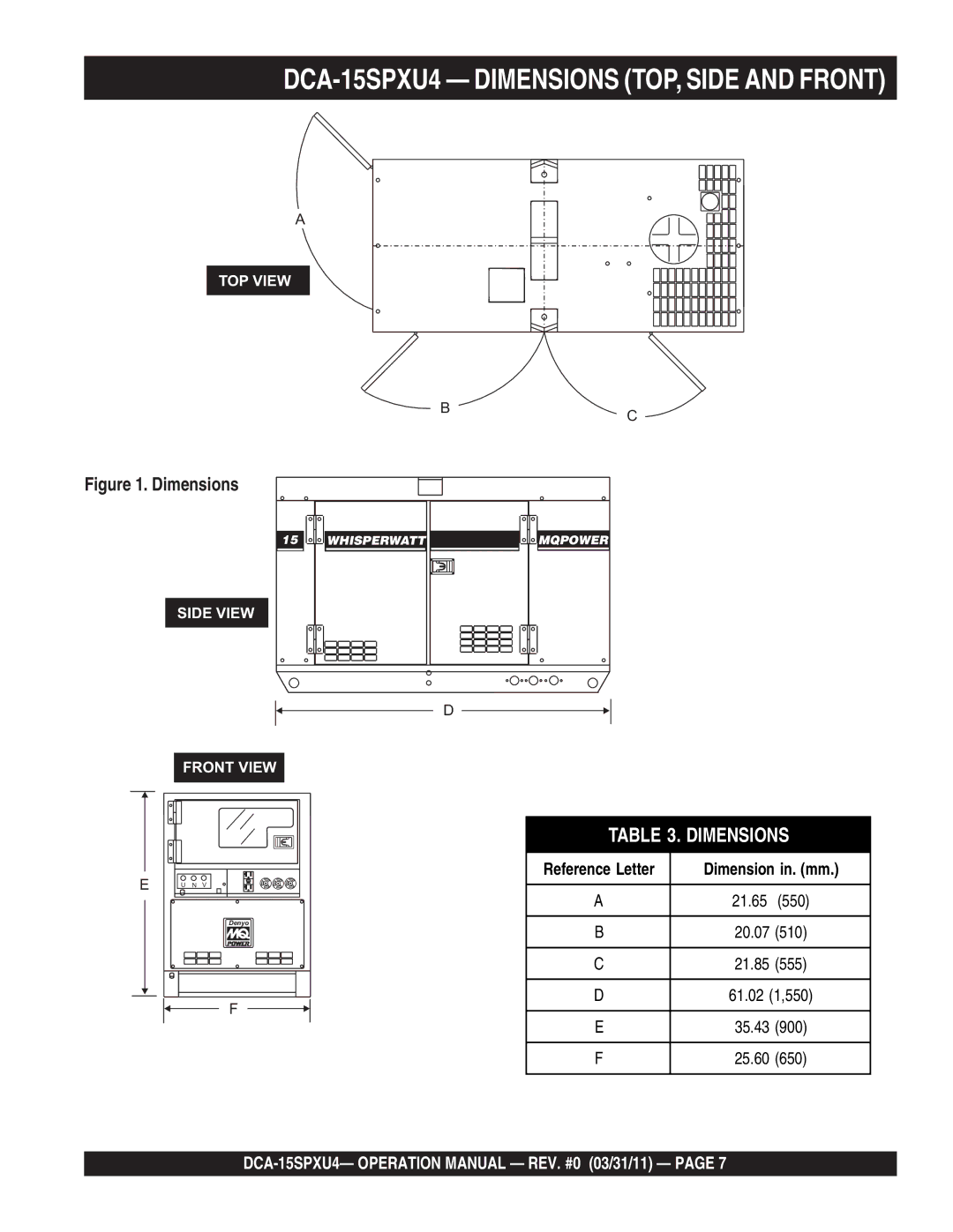 Multiquip operation manual DCA-15SPXU4 Dimensions TOP, Side and Front 