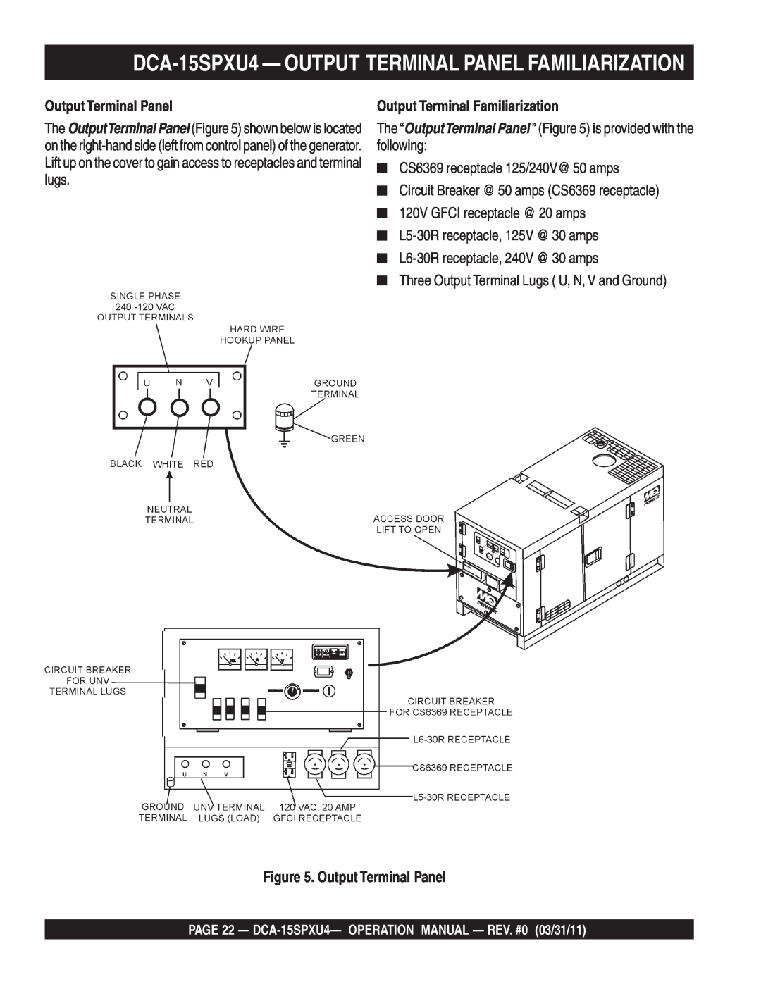 Multiquip DCA-15SPXU4 operation manual Output Terminal Familiarization, Output Terminal Panel 