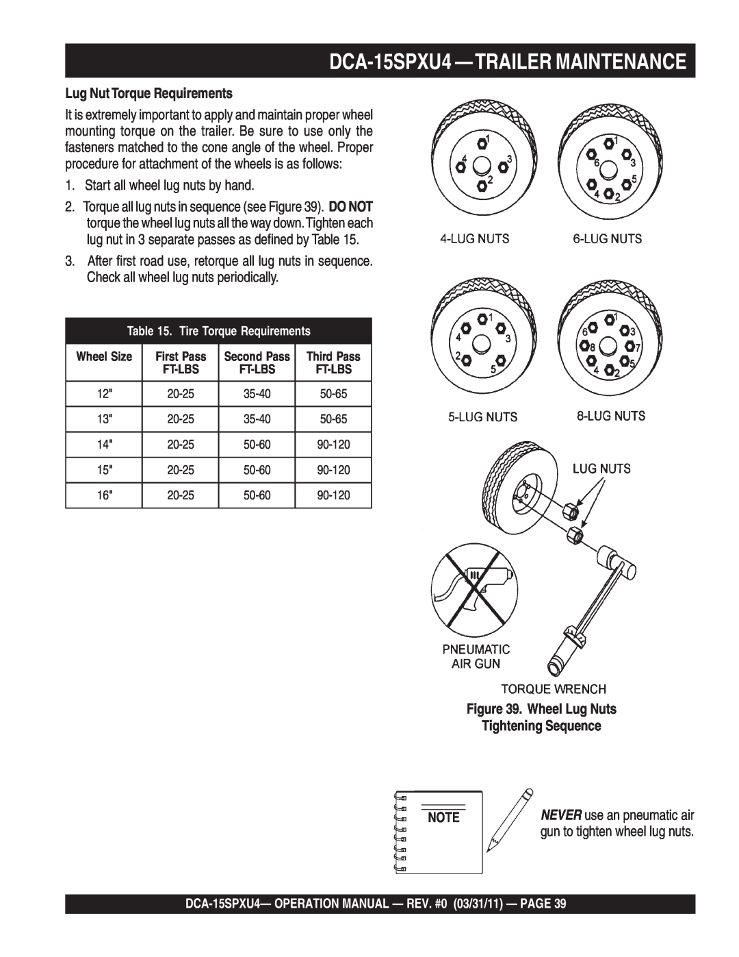 Multiquip DCA-15SPXU4 -TRAILERMAINTENANCE, Lug Nut Torque Requirements, Wheel Lug Nuts Tightening Sequence, First Pass 