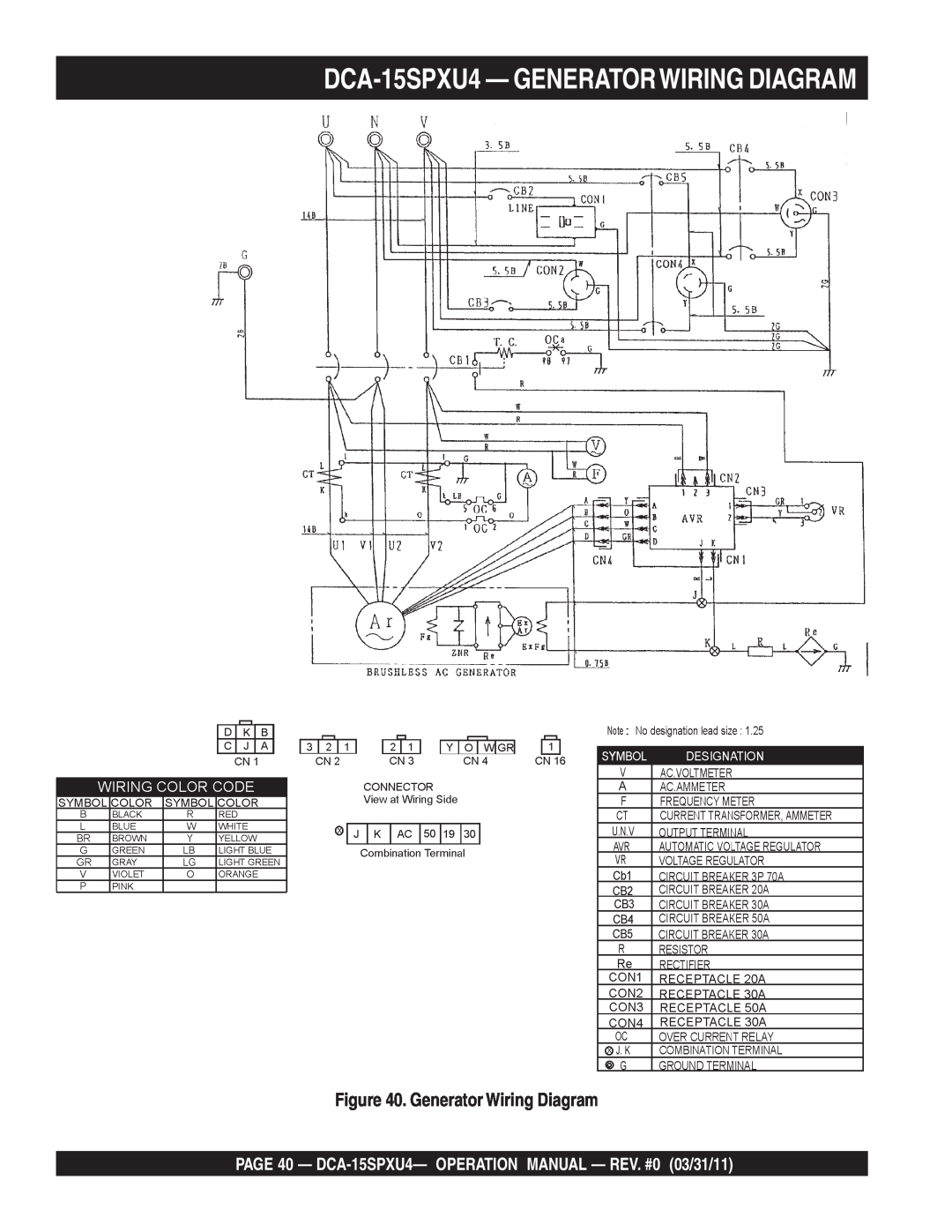 Multiquip operation manual DCA-15SPXU4- GENERATORWIRING DIAGRAM, Generator Wiring Diagram 