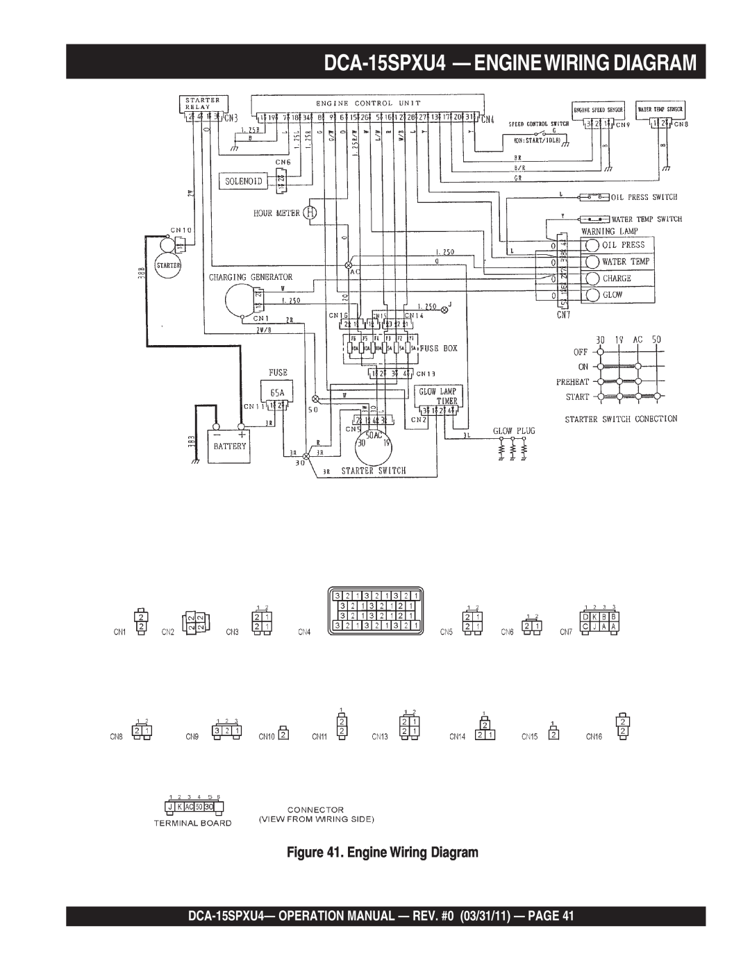 Multiquip operation manual DCA-15SPXU4- ENGINEWIRING DIAGRAM, Engine Wiring Diagram 