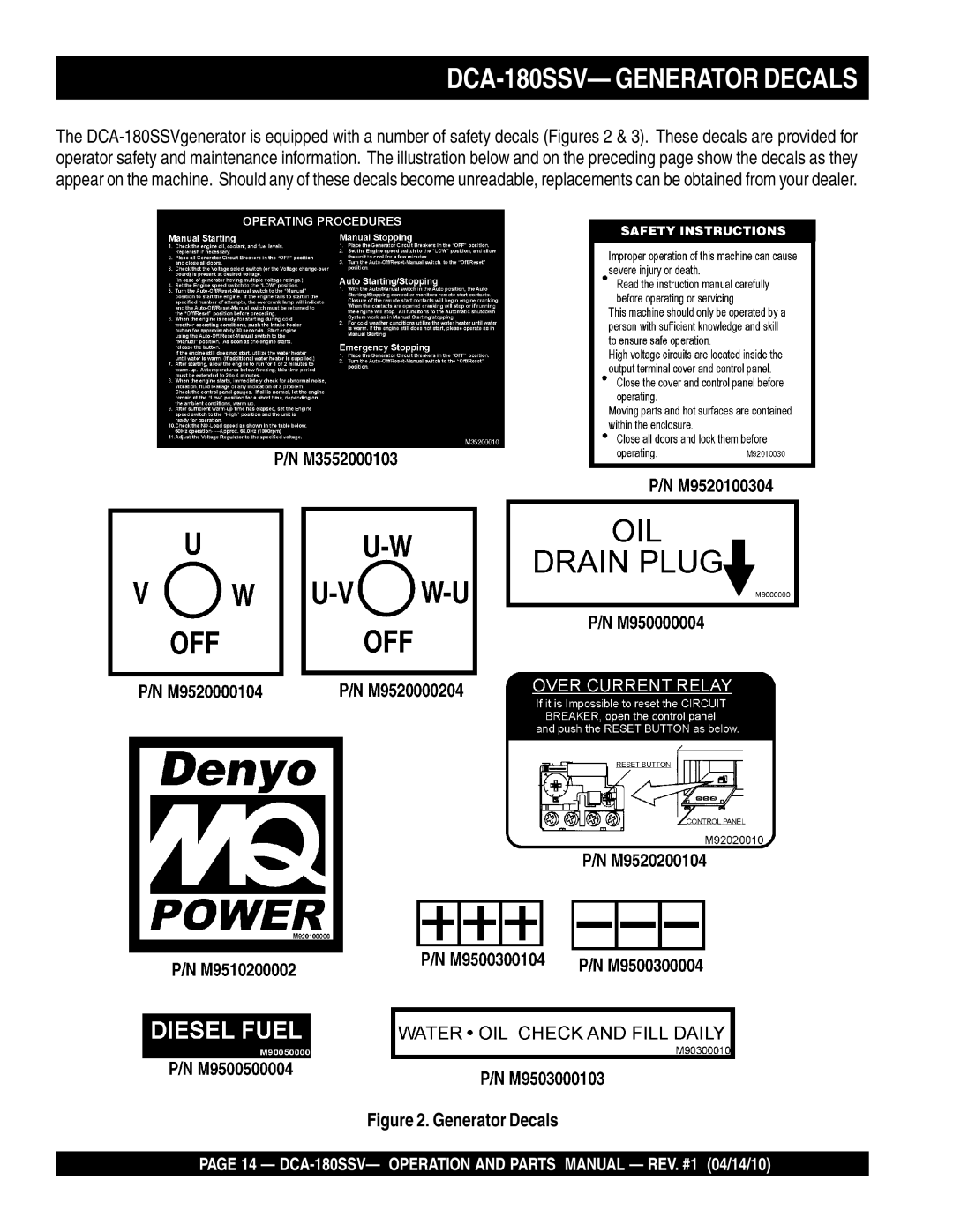 Multiquip operation manual DCA-180SSV- Generator Decals 